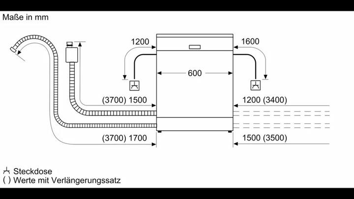 Produktbild Siemens SIEM Stand-Geschirrspüler