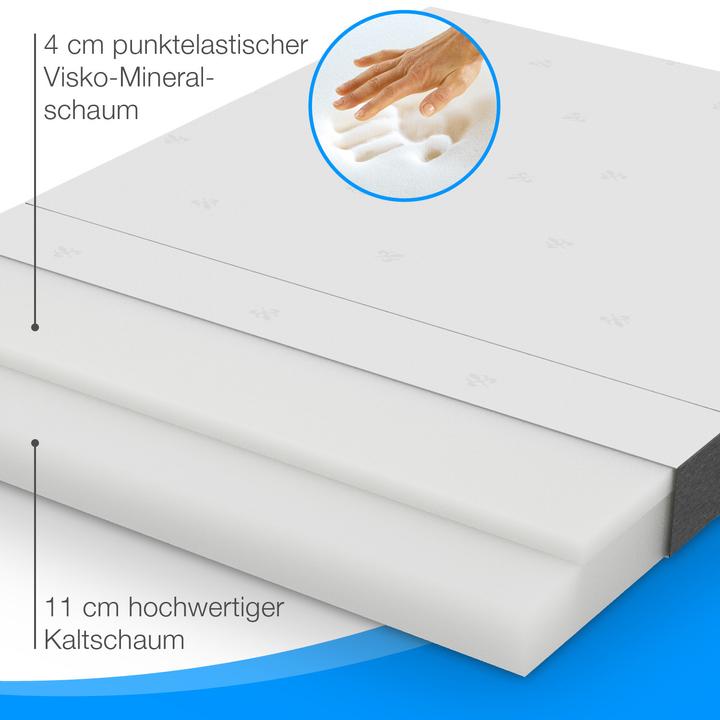 Image du produit Bestschlaf Matelas visco pour invités (160 x 200 cm, Noyau de mousse)