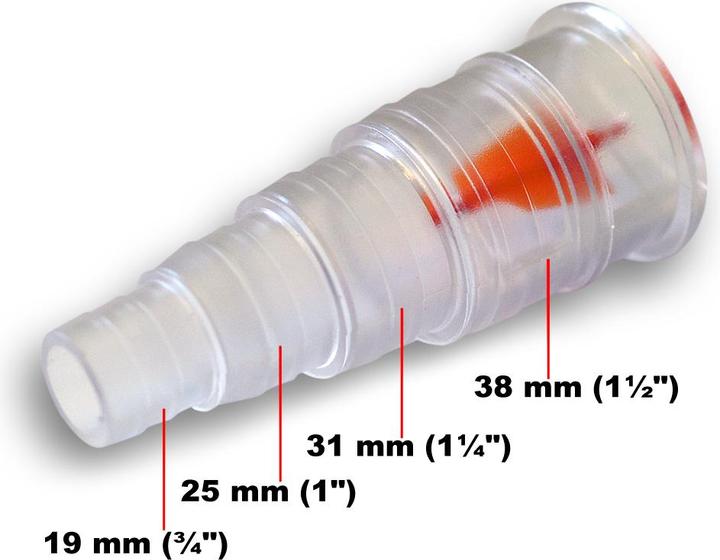 Actual product image SunSun Spare Part CUV-672 Flow Meter 72W Clarifier UVC Device