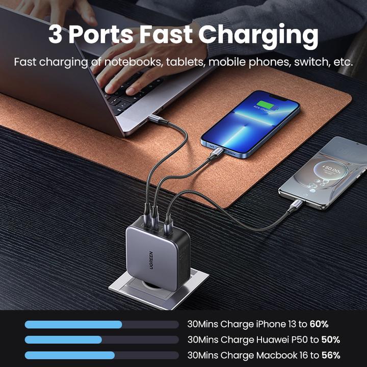 Actual product image Ugreen Nexode Bundle (140 W)