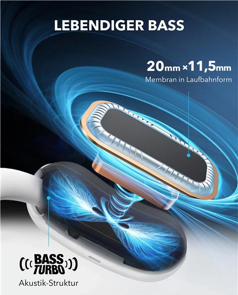 Image du produit soundcore AeroFit 2 (pas de réduction du bruit, 10 h, Sans fil)