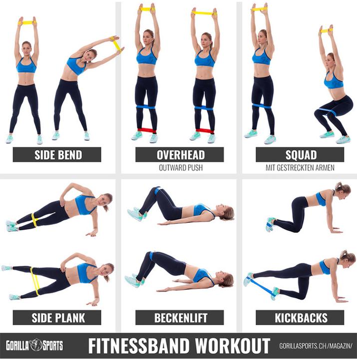 Produktbild Gorilla Sports Resistance Band (2.08 m, Extra Leicht)
