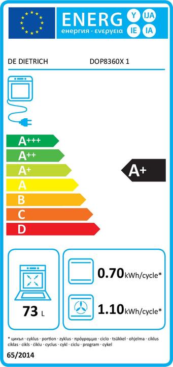 Energie-Label De Dietrich DOP 8360 X