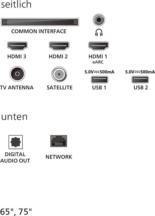Produktbild Philips 65PUS7800/12 (65", PUS7800, QLED, 4K, 2025)