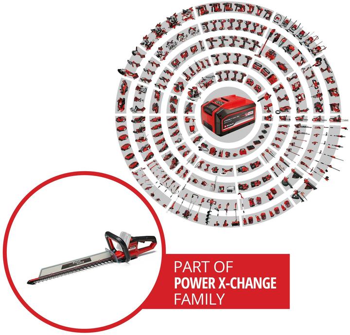 Actual product image Einhell Arcurra (Cordless hedgecutters)