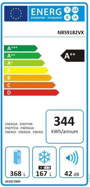 Energie-Label Gorenje NRS9182VX (562 l)