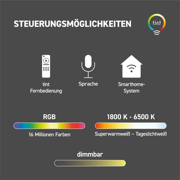 Energie-Label Müller Licht Licht LED Stripe tint Leuchtmittel 18 W RW (RGBW, 300 cm, Indoor)