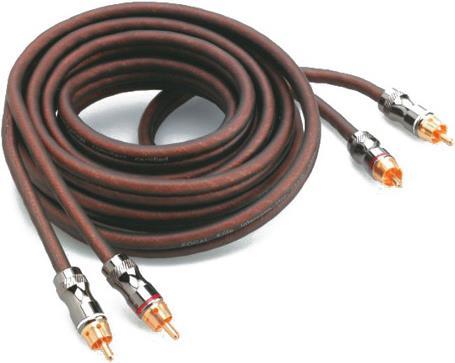 Image du produit Focal ER3, haute performance
