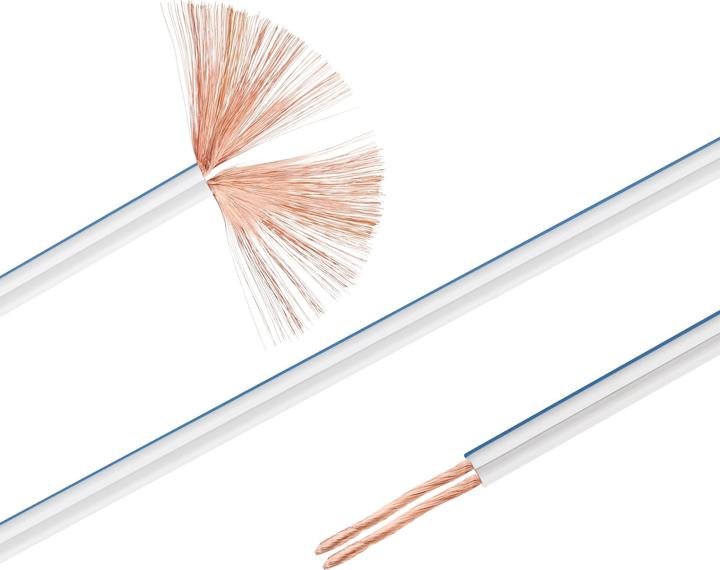 Actual product image HDgear Loudspeaker cable OFC (10 m, 2.50 mm²)