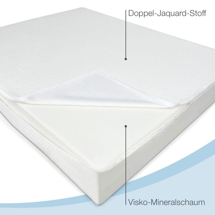 Immagine prodotto Bestschlaf Reflux (80 x 100 cm)