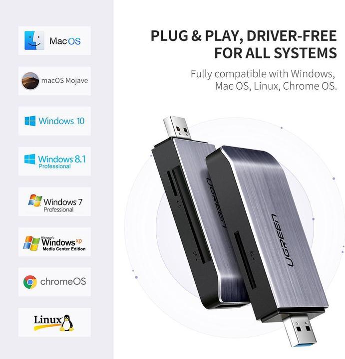 Image du produit Ugreen Lecteur de cartes 4 en 1 (USB 3.0)