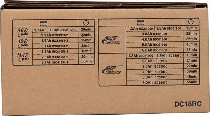 Actual product image Makita Dc18rc (14.4 V)
