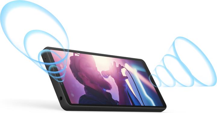 Image du produit Sony Xperia 10 V (128 Go, Blanc, 6.10", SIM + eSIM, 48 Mpx, 5G)