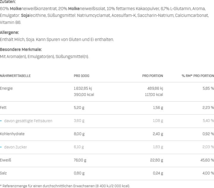 Valori nutrizionali e ingredienti Weider Proteine del siero del latte premium (Cioccolato, 1 pz., 500 g)
