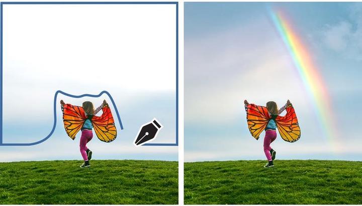 Produktbild Adobe Photoshop Elements 2022 (1 User, unbegrenzt)