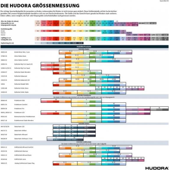 Actual product image Hudora My First Quad Boy (26, 27, 28, 29)