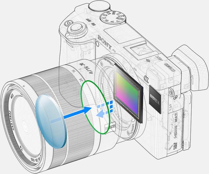 Productafbeelding Sony Alpha 6400 Kit (18 - 135 mm, 24.20 Mpx, APS-C / DX)