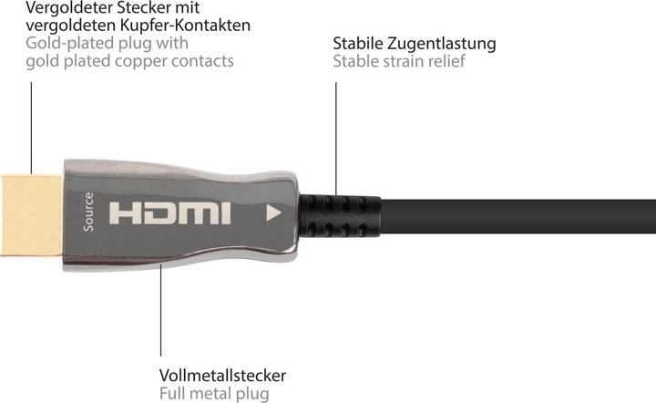 Produktbild Python AOC Hybrid Ultra-High-Speed HDMI 2.1 Kabel, 8K @60Hz / 4K @120Hz, 48 GBit/s, schwarz, 20m (20 m, HDMI)