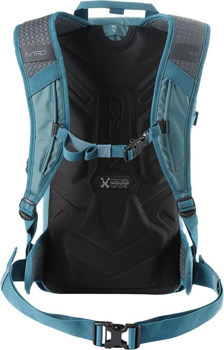 Actual product image Nitro X Ripuri backpack set 2 pcs. (14 l)