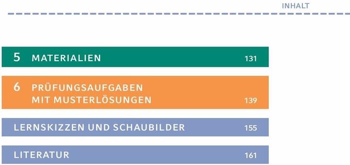Produktbild Faust I von Johann Wolfgang von Goethe - Textanalyse und Interpretation (Deutsch, Johann Wolfgang von Goethe, Rüdiger Bernhardt, 2024)