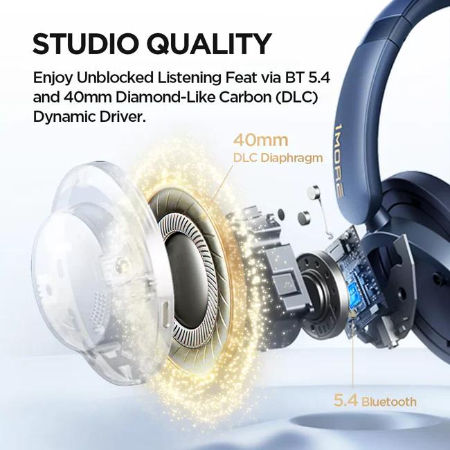 Actual product image 1More SonoFlow Pro HQ51 (ANC, 65 h, Wireless, Cable)