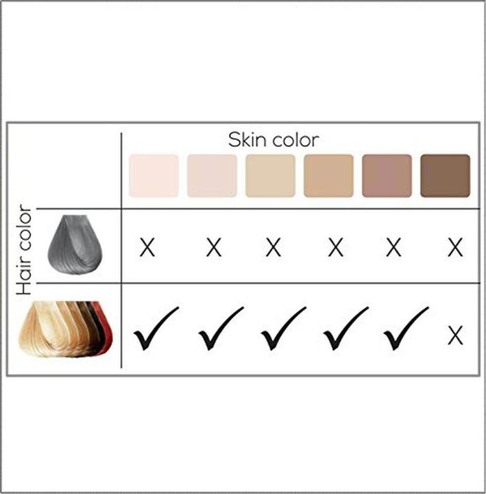 Produktbild Beurer Velvet Skin Pro