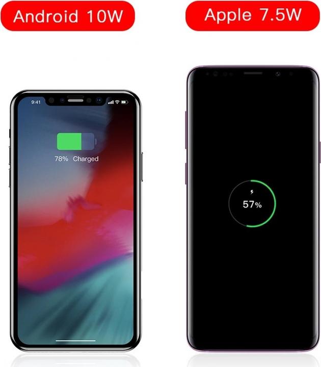 Immagine prodotto Baseus Induzione a ventosa 2 A Charger" (BRA007059) (10 W)