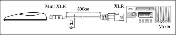 Actual product image JTS CM-601 Boundary Microphone