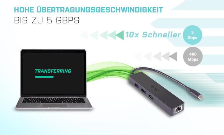 Produktbild i-tec C31gl3slim (USB-C, 4 Ports)