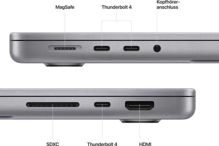 Produktbild Apple MacBook Pro – 2023 (14", M2 Pro, 16 GB, 512 GB, DE)