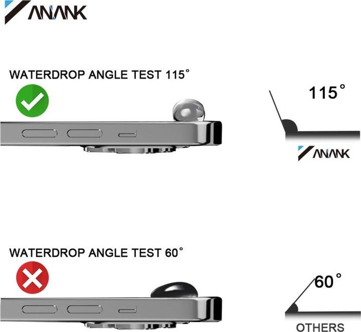 Produktbild Anank 2.5D Transparentes Panzerglas für iPhone 16 Plus – Japanisches Asahi Glas (1 Stück, Apple iPhone 16 Plus)