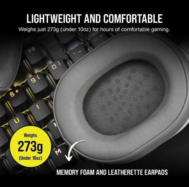 Actual product image Corsair HS55 Surround White (Cable)