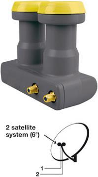 Produktbild Humax LNB229, Twin-Monoblock 6°, Iddigital (Twin LNB, 40mm)