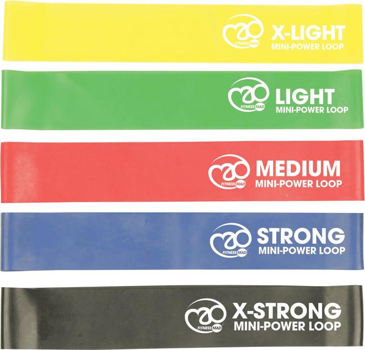 Produktbild Fitness Mad Widerstandsband Mini Power Set (5erPack) (0.35 m)