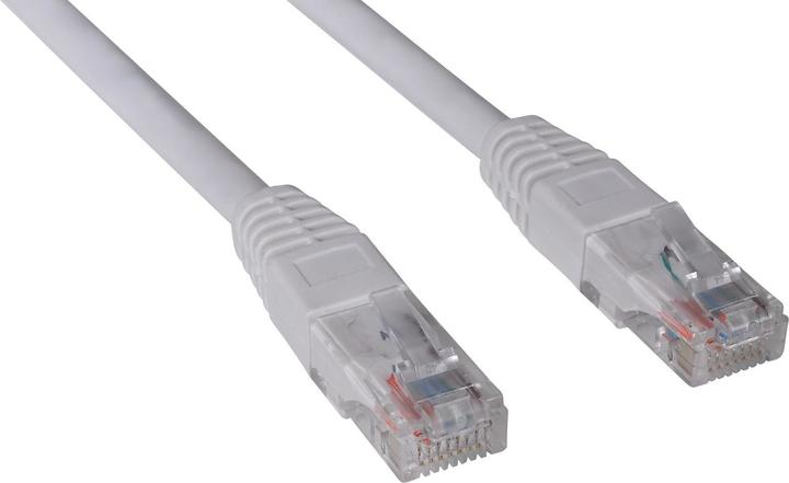 Immagine prodotto Sandberg Cavo di rete UTP Cat6 15 m (U/UTP, CAT6, 15 m)