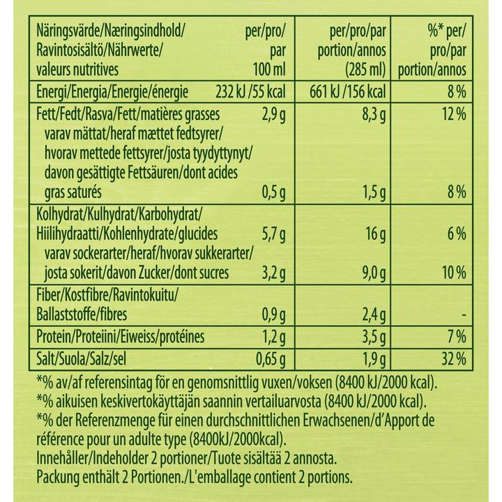Valeurs nutritives et ingrédients Knorr Velouté de tomates au mascarpone (570 ml)