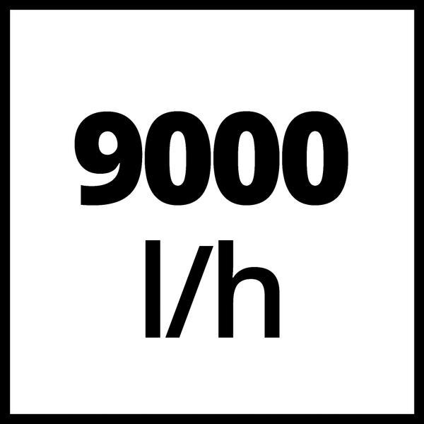Produktbild Einhell GE-SP 4390 N-A LL ECO (Klarwasserpumpe)
