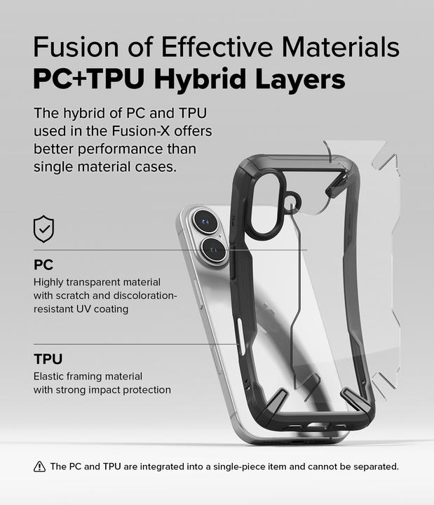 Image du produit Ringke Coque pour iPhone 16 FUSION X BLACK (Apple iPhone 16)