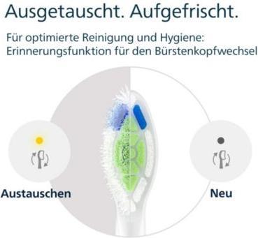 Image du produit Philips Sonicare W2 Blanc optimal (4 x)