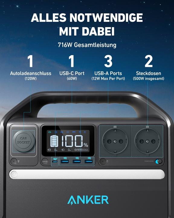 Actual product image Anker Powerstation (512 Wh, 7.60 kg)
