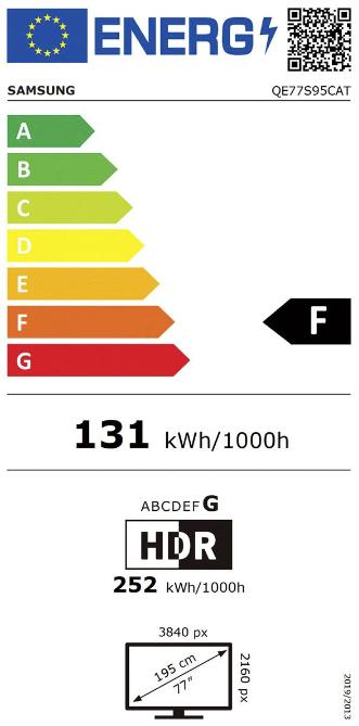 Energie-Label Samsung QE77S95C (77", S95C, OLED, 4K, 2023)