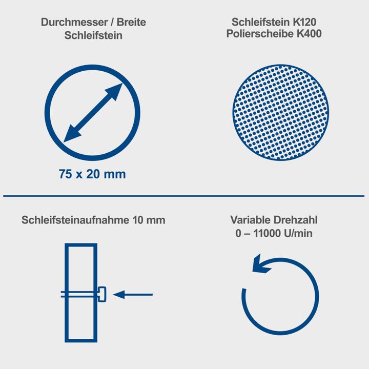 Actual product image Scheppach Double grinder with flexible shaft HG35 (Bench grinder, 120 W)