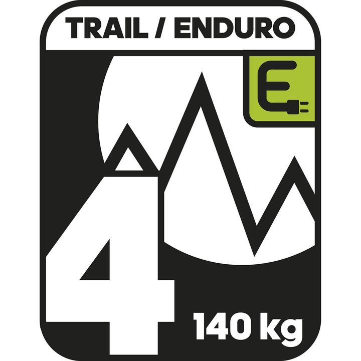 Produktbild KMC e12 EPT (12-fach)