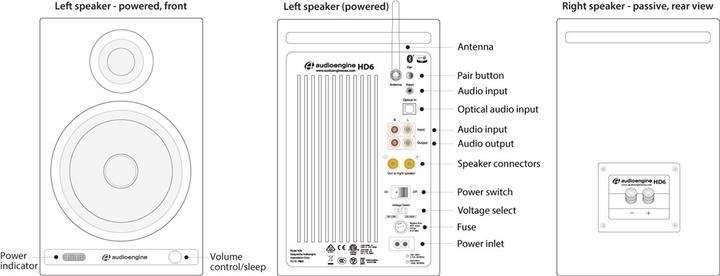 Image du produit Audioengine Hd6 (1 paire, 150 W)