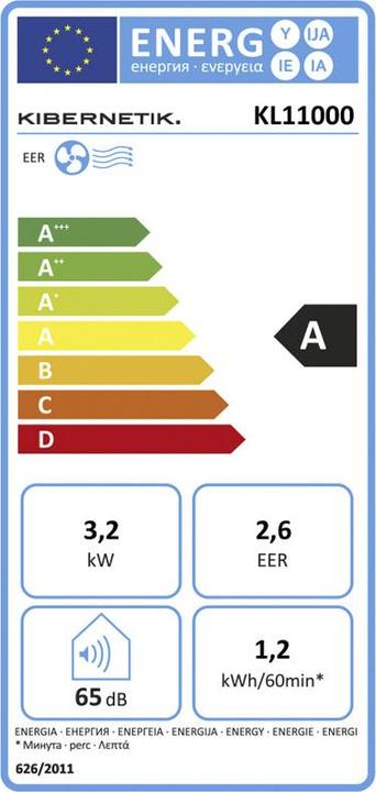 Energie-Label Kibernetik FSP Klimagerät (55 m², 10918.85 BTU/h)
