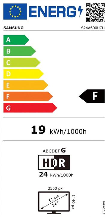 Energy Label Samsung LS24A600UCUXEN (2560 x 1440 pixels, 24")