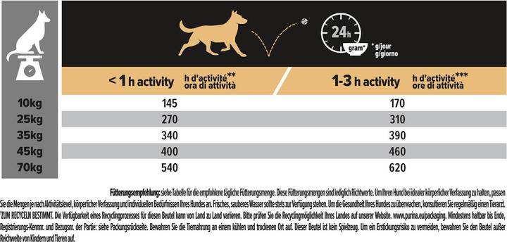 Image du produit Pro Plan Chien de taille moyenne et grande adulte 7+ Poulet (Adulte, 1 pcs, 3000 g)