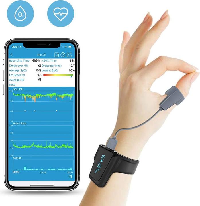 Actual product image Pulox Checkme O2
