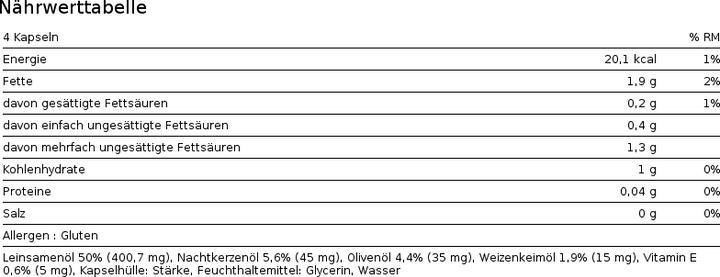 Valeurs nutritives et ingrédients Phytopharma Oméga 3-6-9 (1 pièce(s), Capsules, 100 g)