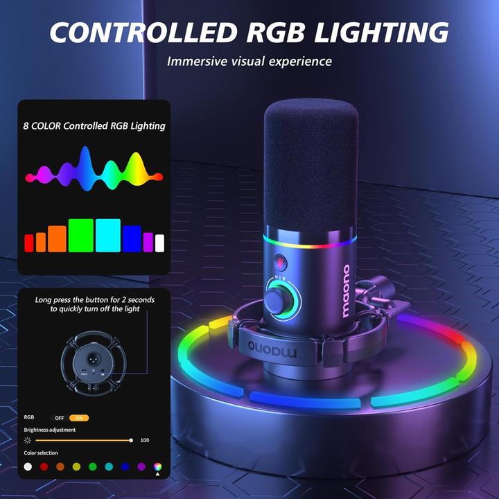 Actual product image Maono PD200XS